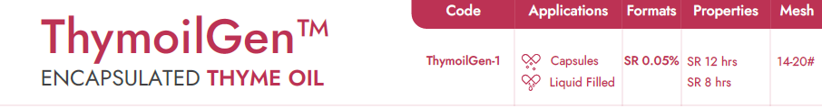 Encapsulated Thyme Oil Beadlets